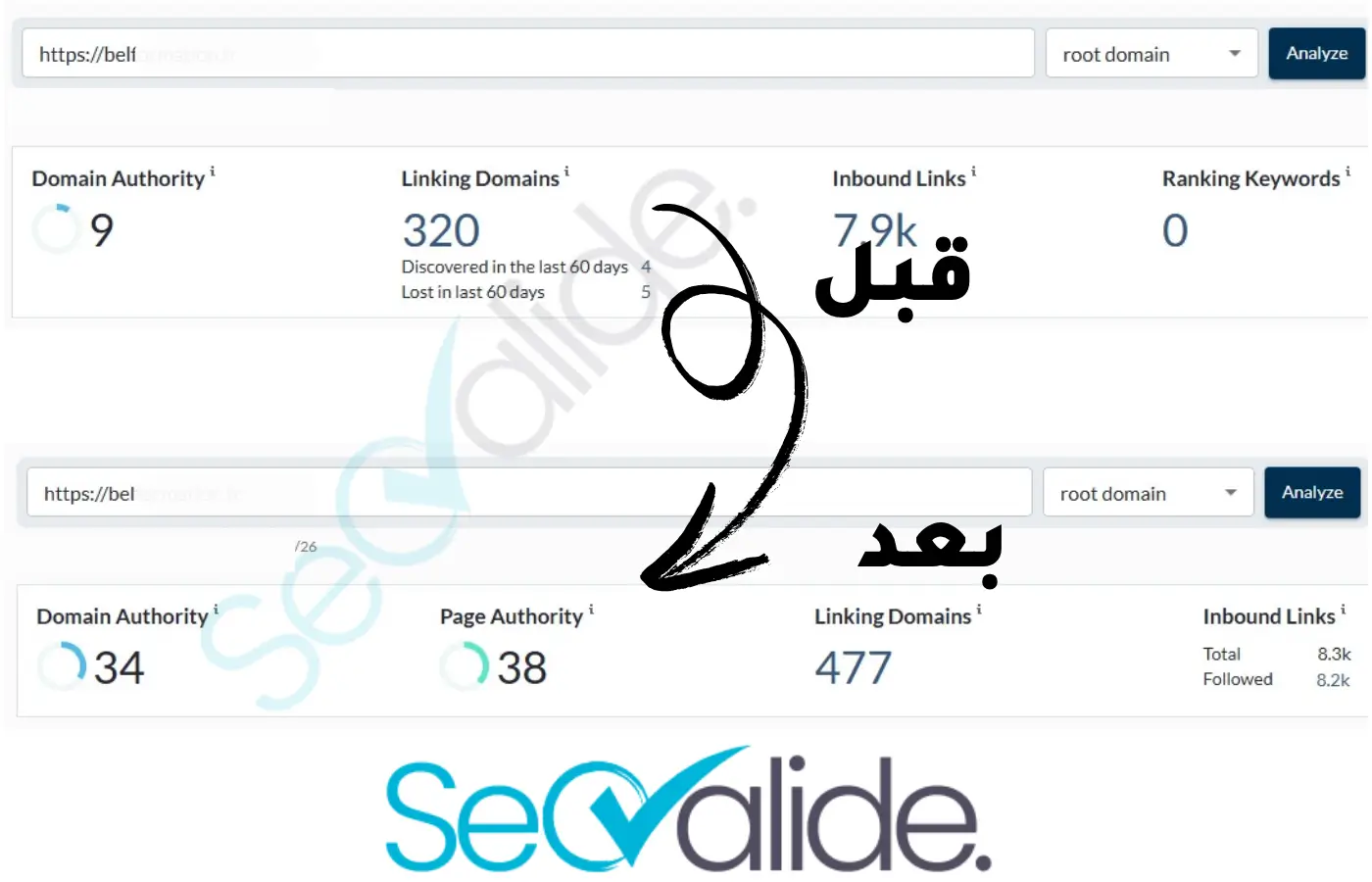 خدمة رفع الدومين اثورتي Domain Authority