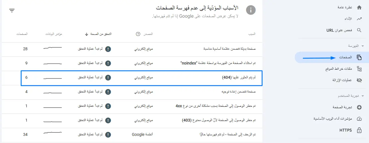 صفحة تحديد أخطاء 404